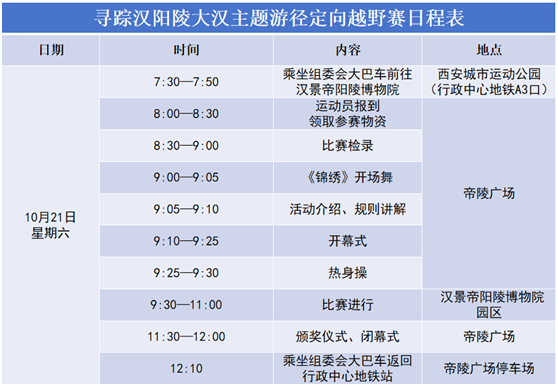 “寻踪·汉阳陵”首届汉文化主题游径定向赛邀您打卡
