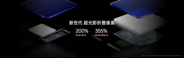 访OPPO产品负责人 一探Find N3突破性升级的背后故事