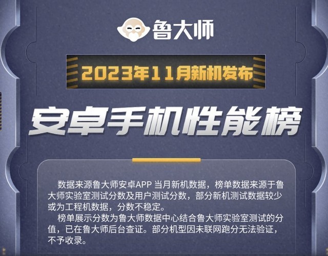 鲁大师11月新机性能/流畅/久用榜：骁龙8 Gen3霸屏，ColorOS 14一鸣惊人