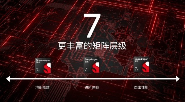 鲁大师11月新机性能/流畅/久用榜：骁龙8 Gen3霸屏，ColorOS 14一鸣惊人