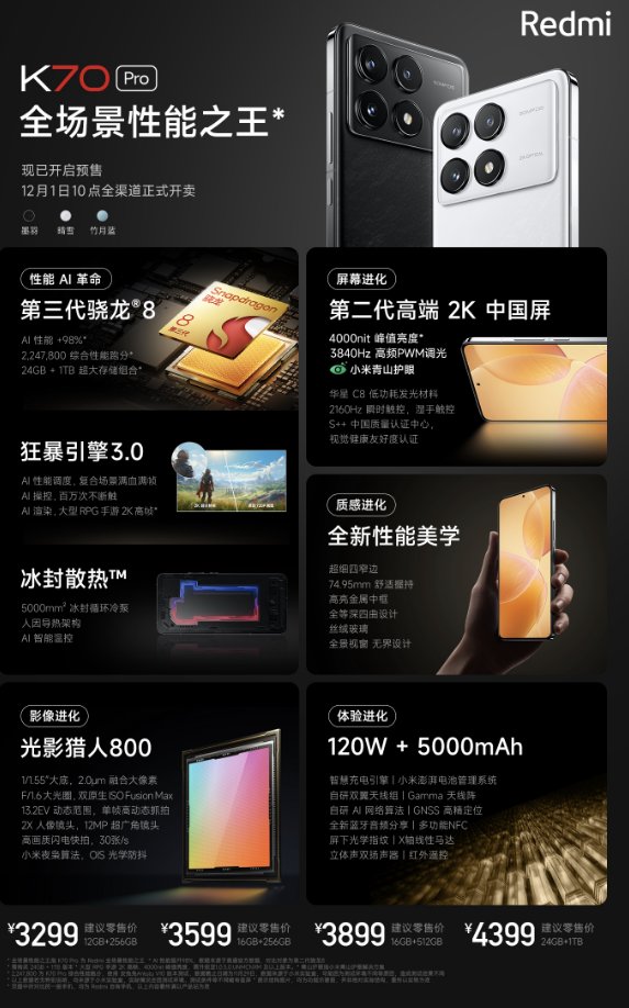 鲁大师11月新机性能/流畅/久用榜：骁龙8 Gen3霸屏，ColorOS 14一鸣惊人