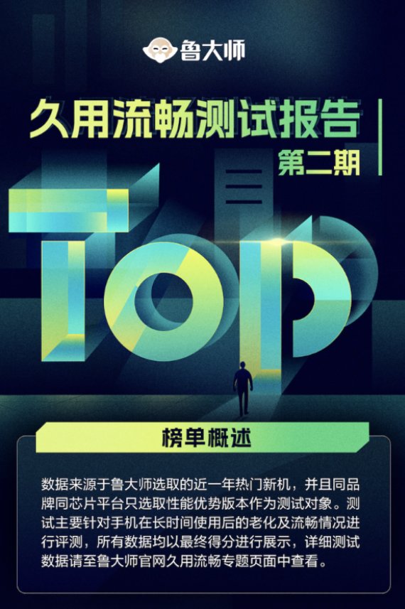 鲁大师11月新机性能/流畅/久用榜：骁龙8 Gen3霸屏，ColorOS 14一鸣惊人