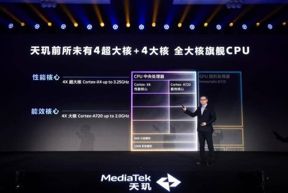 鲁大师11月新机性能/流畅/久用榜：骁龙8 Gen3霸屏，ColorOS 14一鸣惊人