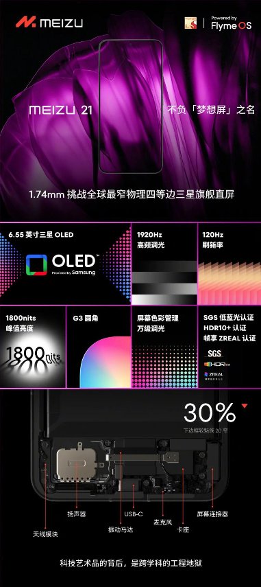 鲁大师11月新机性能/流畅/久用榜：骁龙8 Gen3霸屏，ColorOS 14一鸣惊人