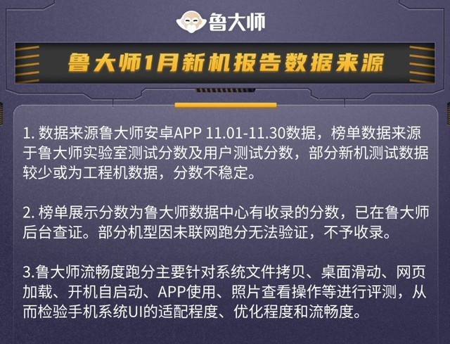 鲁大师11月新机性能/流畅/久用榜：骁龙8 Gen3霸屏，ColorOS 14一鸣惊人