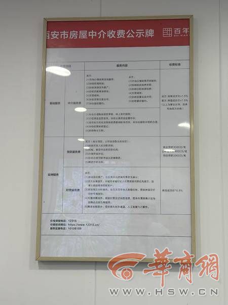 bd体育官网追踪：西安部分地产中介已取消二手房过户代办费用(图2)