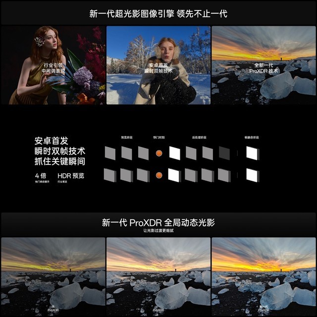 移动影像再进阶，Find X7 Ultra正式发布，全球首款双潜望四主摄