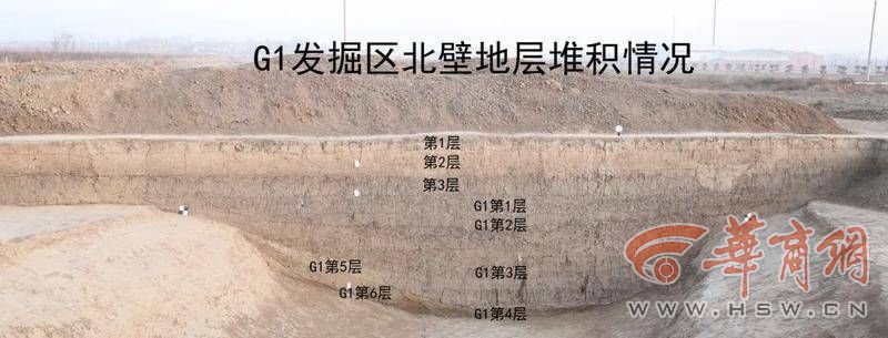 图12 昆明池下镐京东侧沟渠G1北壁堆积.jpg