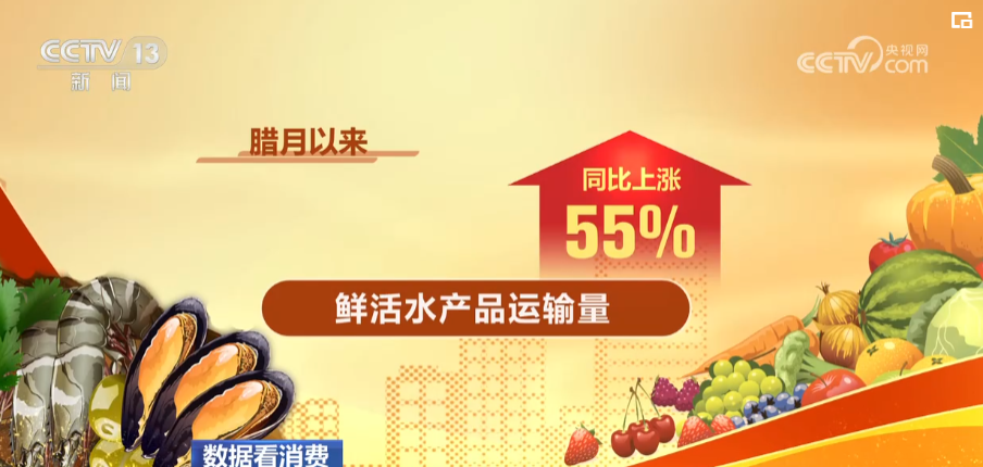 9393体育app下载数据看消费 中国人的假日餐桌更新鲜、丰富、有个性了(图1)