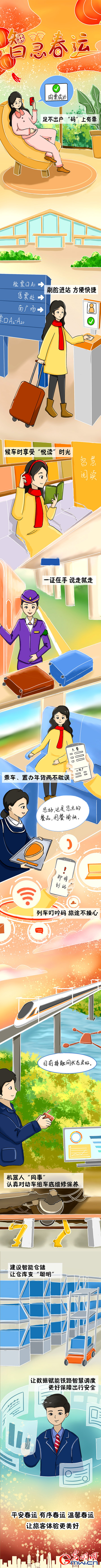 【漫评】科技元素“炫技”，让春运更多彩