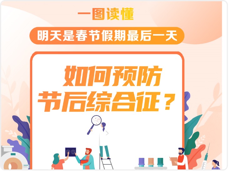 华商头条|一图读懂|明天是春节假期最后一天，如何预防节后综合征？