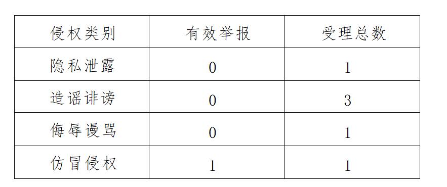 QQ截图20240401165910.jpg