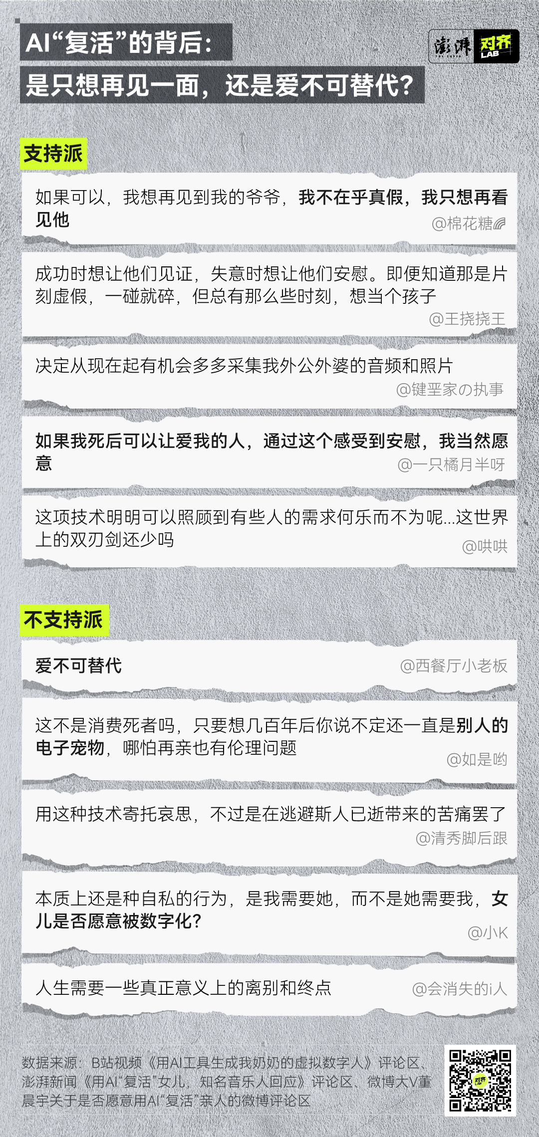 争议中的ai复活我有拒绝被复刻的权利吗