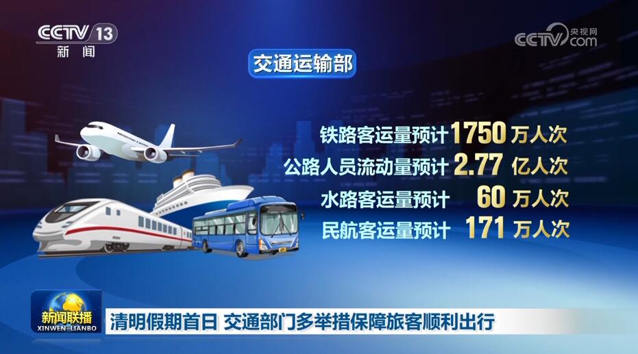 透过数据里读懂中国自信高质量发展汇聚磅礴力量