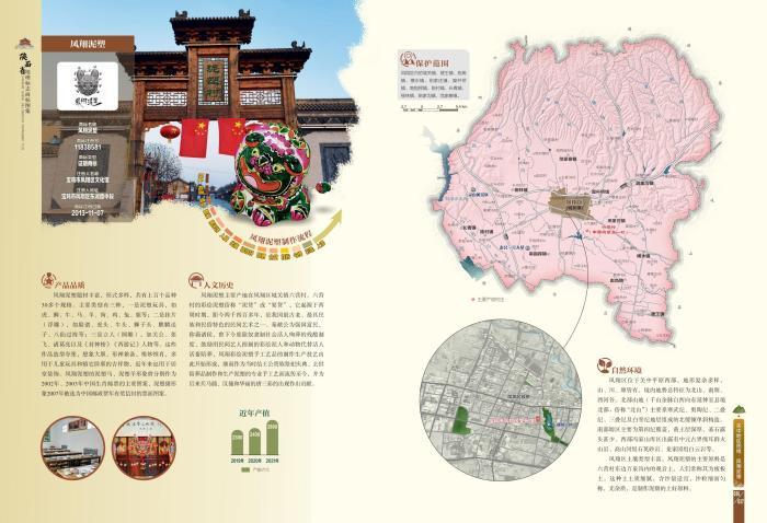 图为《陕西省地理标志商标图集》内容。　陕西省测绘地理信息局供图