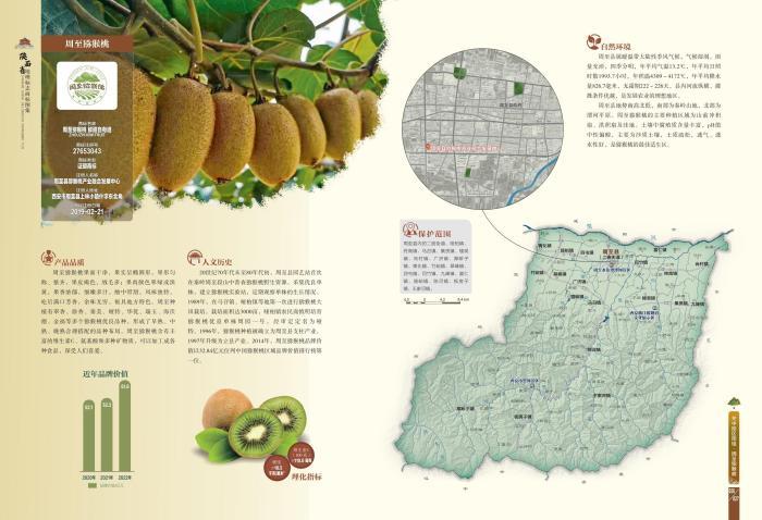 图为《陕西省地理标志商标图集》节选内容。　陕西省测绘地理信息局供图
