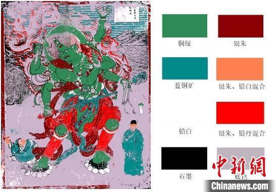 图为独乐寺南墙壁画全幅颜料分类识别效果。(西安建筑科技大学供图)