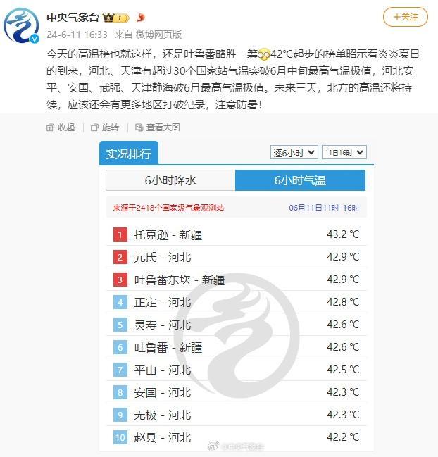 热热热！40℃成片出现！超30个国家级气象站突破极值