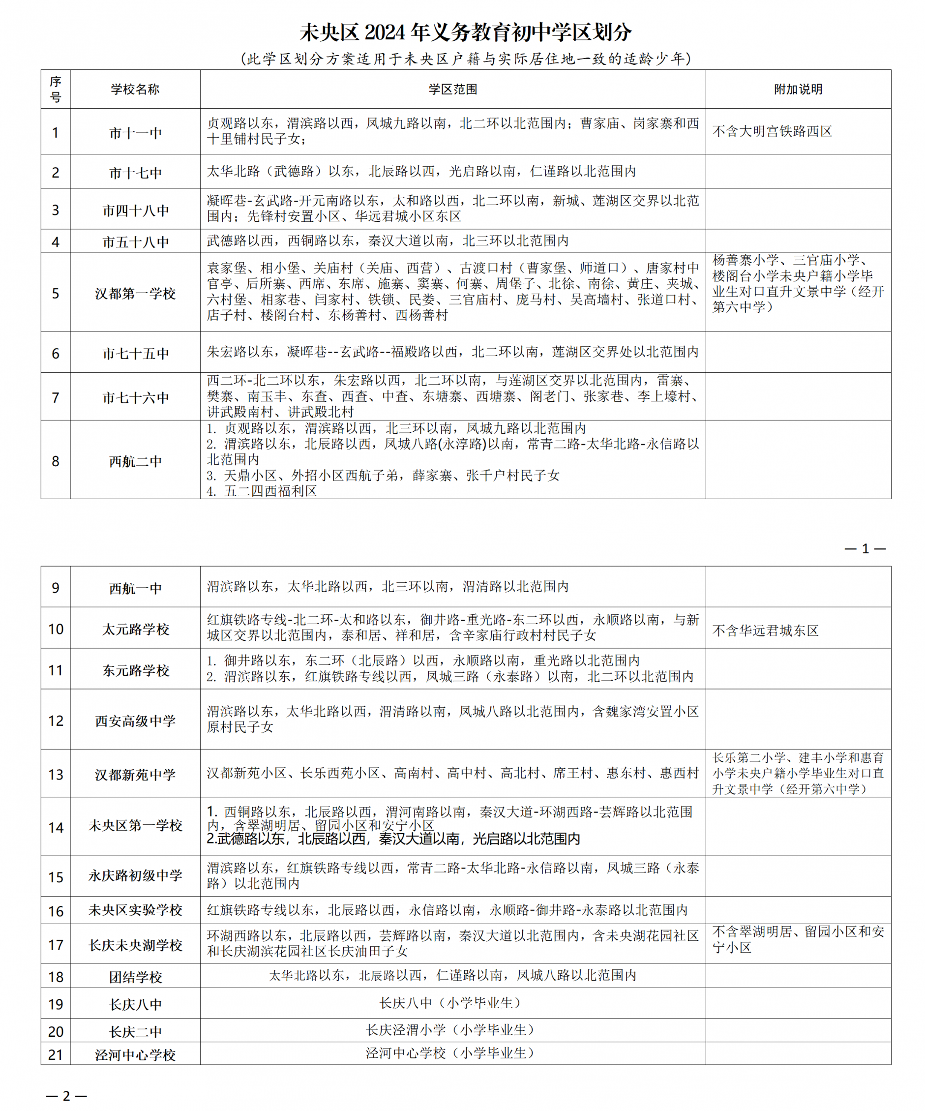 251ea951f1b214f9494fd66b96b263b0.png