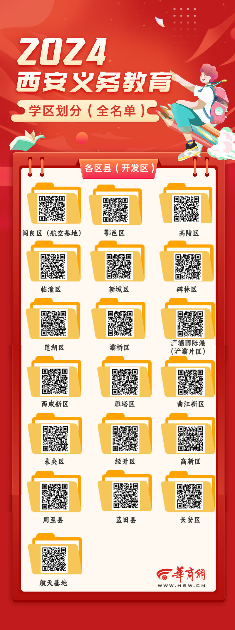 最全名单！西安2024义务教育公办学校学区划分公布