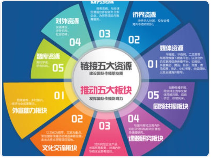 华商传媒集团第三次上榜！第四届中国报业深度融合发展创新案例名单公布
