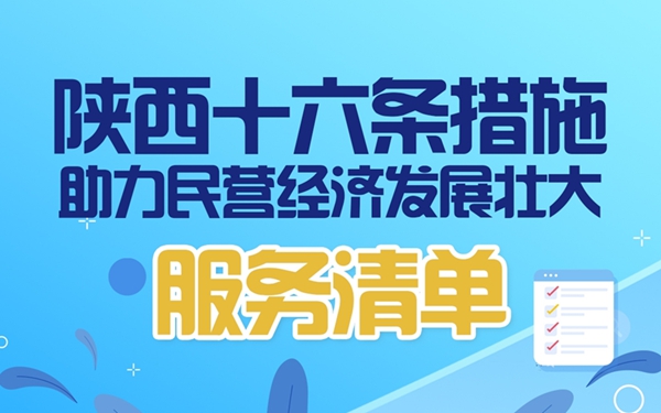 图解新政 || 陕西16条措施助力民营经济发展壮大（8）