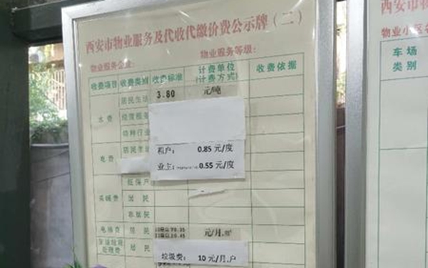 伟邦新西城交房十年还用临电