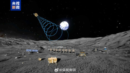 华商头条|好消息！中国将在月球上建无线网