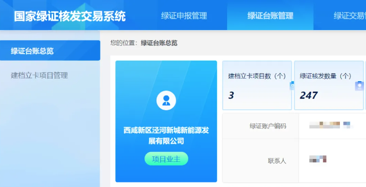 华商头条|247张证书！