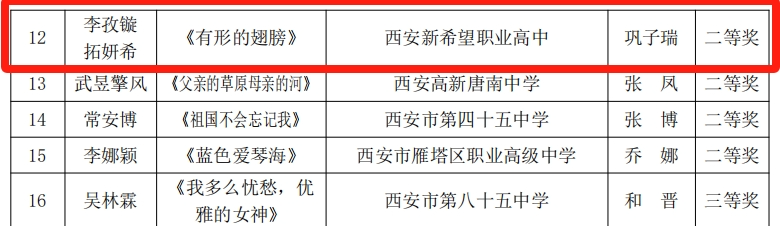 华商头条|西安新希望学校在2024年雁塔区校园文化艺术节暨雁塔区中小学生艺术展演中喜获佳绩！