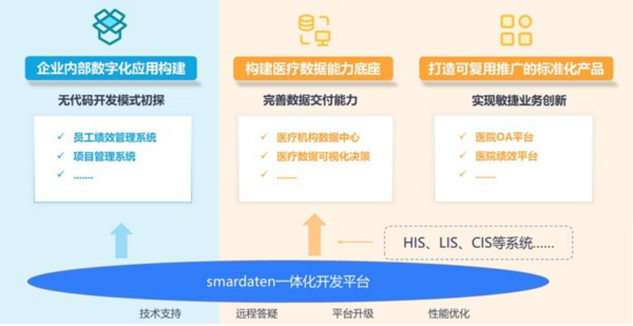 华商头条|数睿数据如何赋能软件企业提高软件交付效能