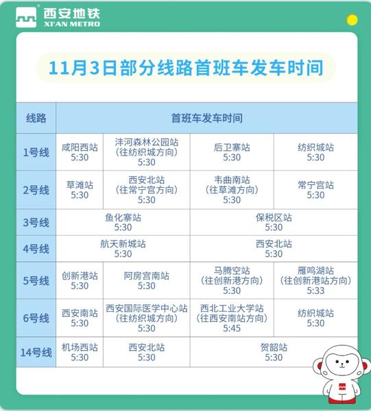 “西马”地铁出行攻略 11月3日西安地铁部分线路将提前运营