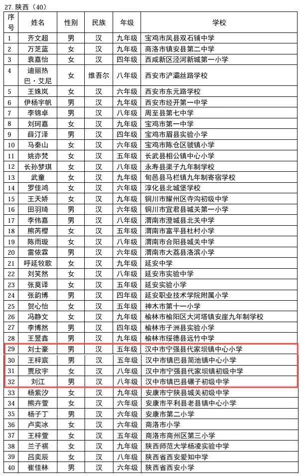 ffc3c08a1fb1d8d72b15e4403997ba87_7F2252C8DE5F0007166E786BB600BBA2F8F75483_size161_w604_h953.jpg