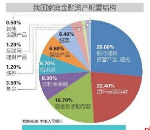 规模再次迎来快速增长 产品将呈现百花齐放