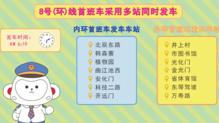 西安地铁8号（环）线首班多站同时发车 单程90分钟