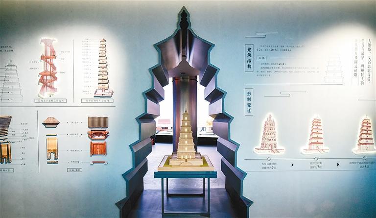 规划展示中心内展示不同时期的大雁塔模型。