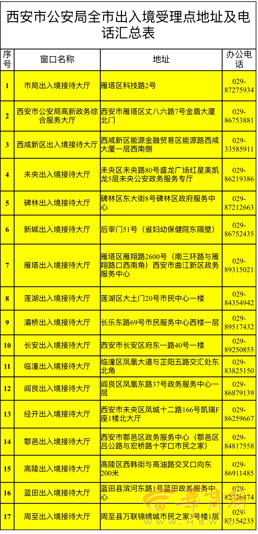 寒假​出境游注意！1月14日、1月15日西安出入境开设中小学生寒假夜间办证专场