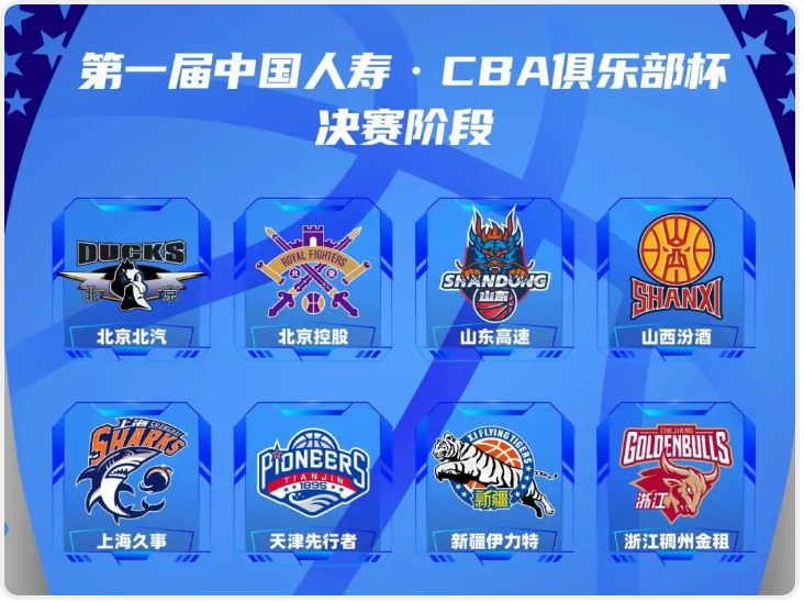 首届CBA俱乐部杯2月9日决战西安 八强争霸点燃篮球新赛程