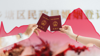 2024年结婚登记数再度下探 原因为何？