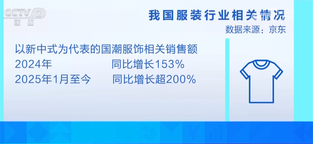 国产大型邮轮、列车招聘会、服装生产企业……全力以“复”开工跑出“加速度”(图16)