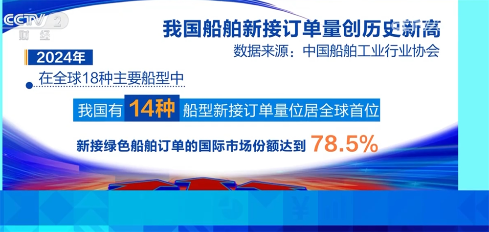 国产大型邮轮、列车招聘会、服装生产企业……全力以“复”开工跑出“加速度”(图7)