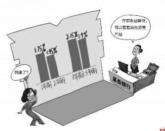 利率“倒挂”之下如何理财？