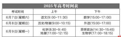 本科批次志愿填报设45个院校专业组志愿