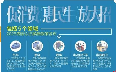 促消费 惠民生 放大招