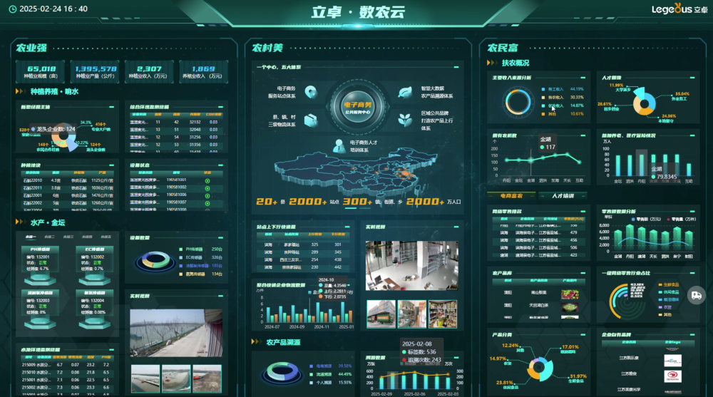 听民营经济发展脉动｜根植沃土锚定需求开辟新赛威廉希尔WilliamHill道(图10)