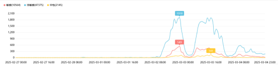 mgFrTq55jH6jqeTr.png 图片.png