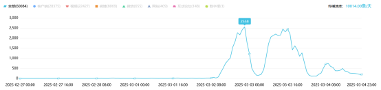 nozvq9MKt8AYjSHn.png 图片.png