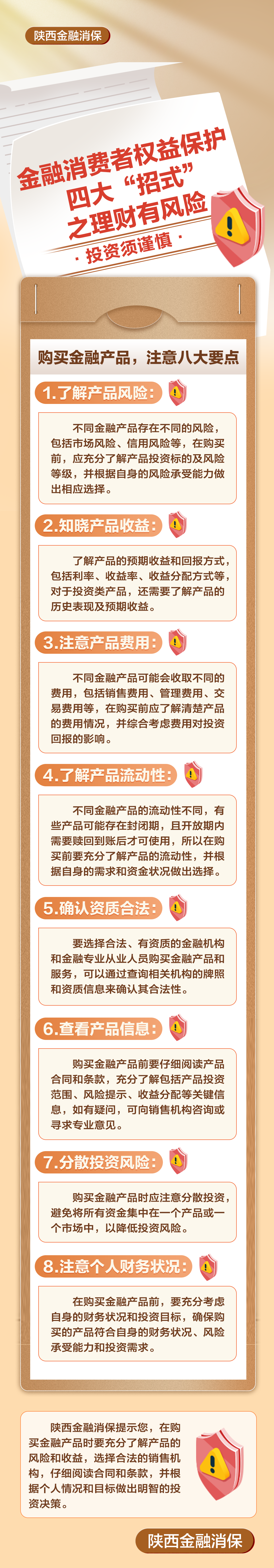 【消保3.15】陕西金融消保-金融消费者权益保护四大“招式”之理财有风险 投资须谨慎.png