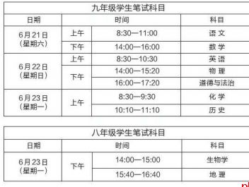 今年西安初中学业水平考试6月21-23日进行