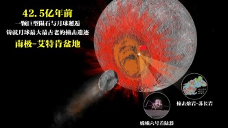 突破！月壤研究确定月球最古老的撞击遗迹形成于42.5亿年前